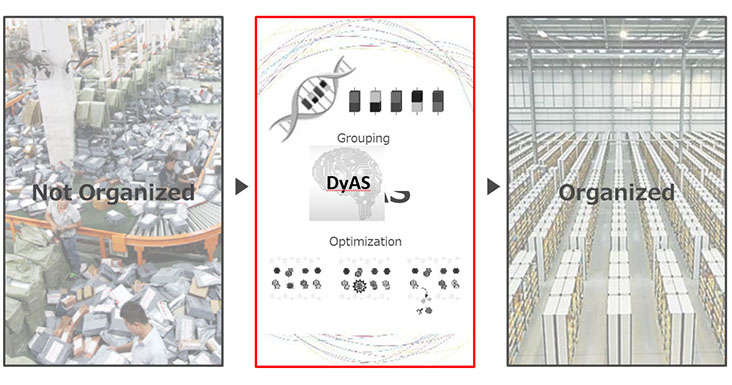 GROUND to Exhibit AI Logistics Software 